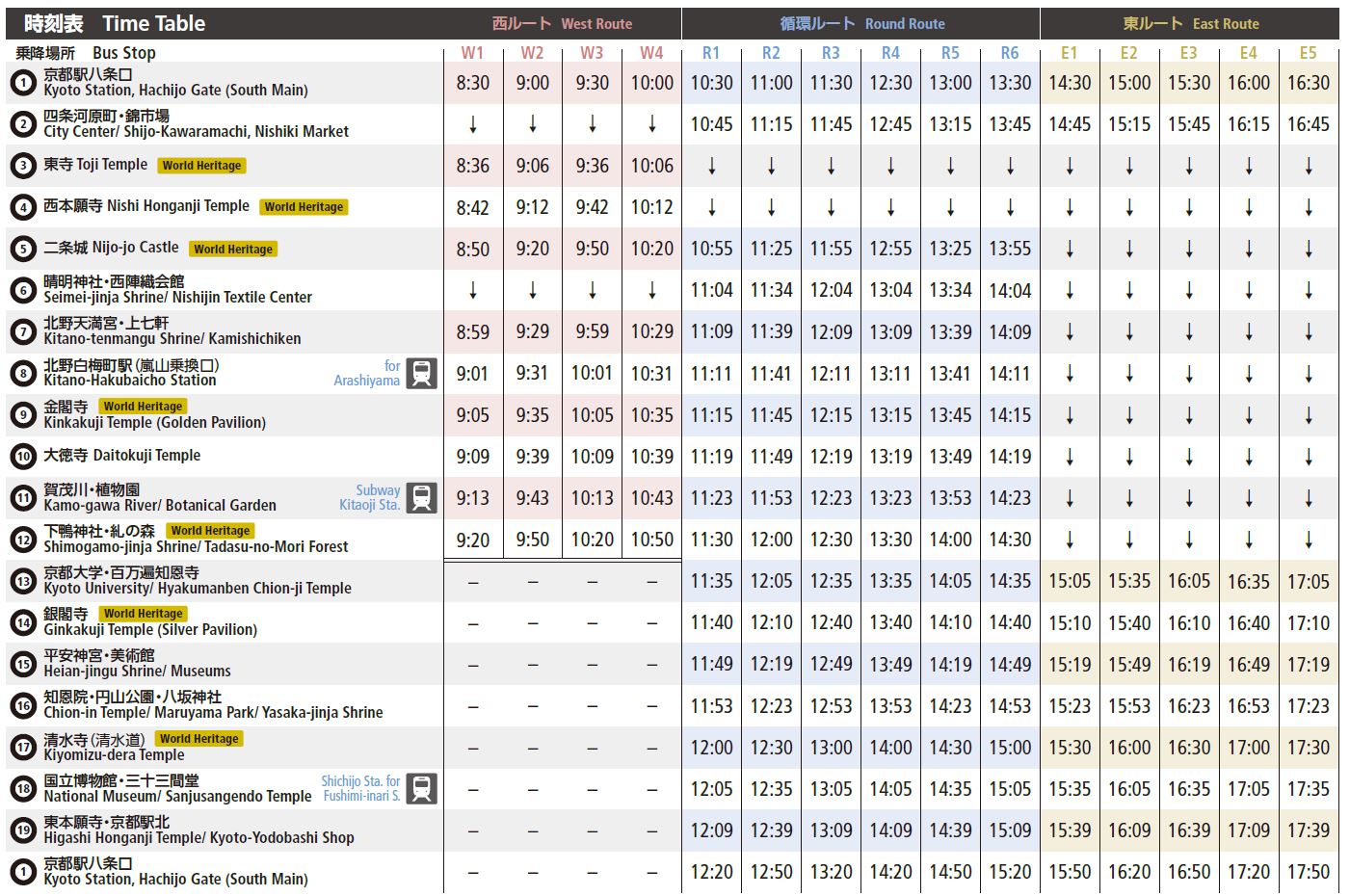 Kyoto World Heritage Loop Bus K'Loop timetable